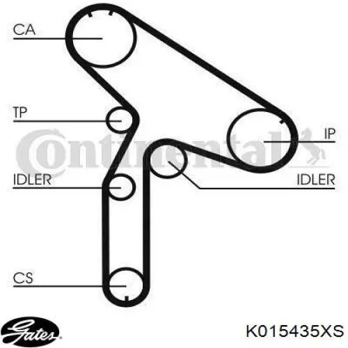 Комплект ГРМ 8671018749 Renault (RVI)