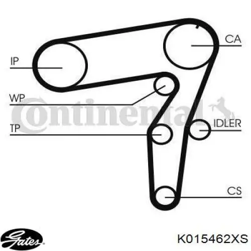 Купить BKCD0018 Bugatti Комплект ГРМ