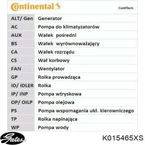 ГРМ ремни, комплект Continental/Siemens CT954K1 цена, от 101.94 USD