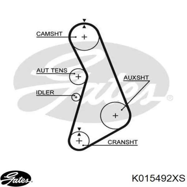 Купить K015492XS Gates Комплект ГРМ