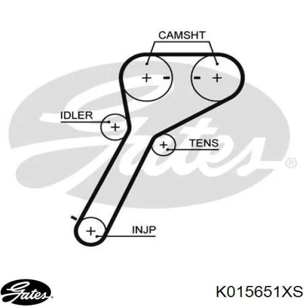 Купить K015651XS Gates Комплект ГРМ