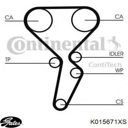 ГРМ ремни, комплект Renault (RVI) 8671019548 цена, от 83.32 USD