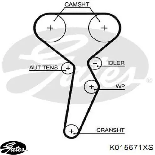 Комплект ГРМ 8671019548 Renault (RVI)