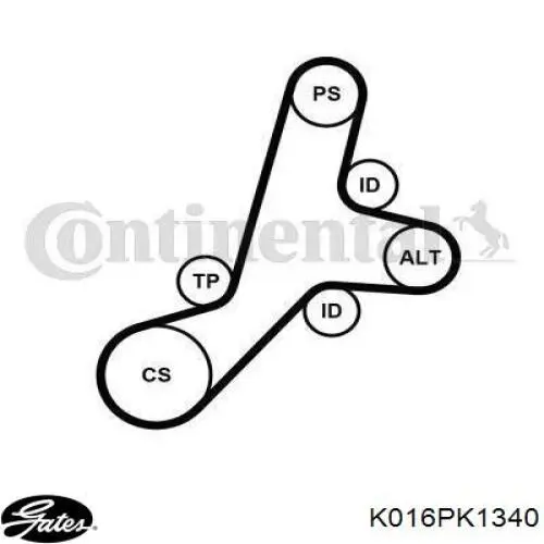 6PK1345K1 Continental/Siemens Ремень приводной, комплект