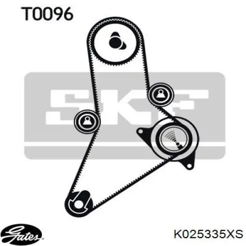 Ремень ГРМ, комплект Gates K025335XS