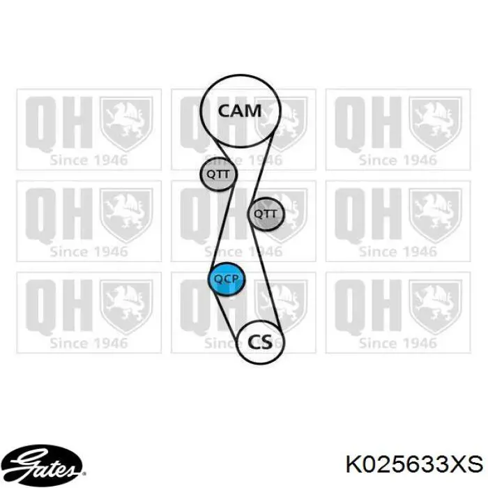 ГРМ ремни, комплект LUK 530048910 цена, от 87.52 USD