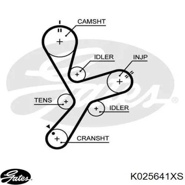 Ремень ГРМ, комплект Gates K025641XS