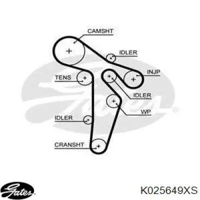 Купить 3L198119F VAG Комплект ГРМ