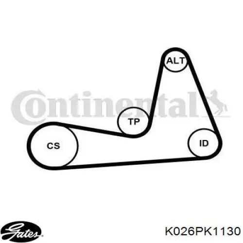Купить 7711946466 Renault (RVI) Ремень приводной