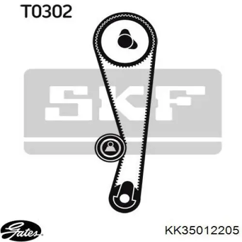 KK35012205 Gates Ремень двигателя