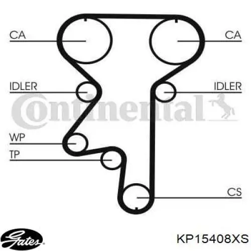 Купить KP15408XS Gates Комплект ГРМ