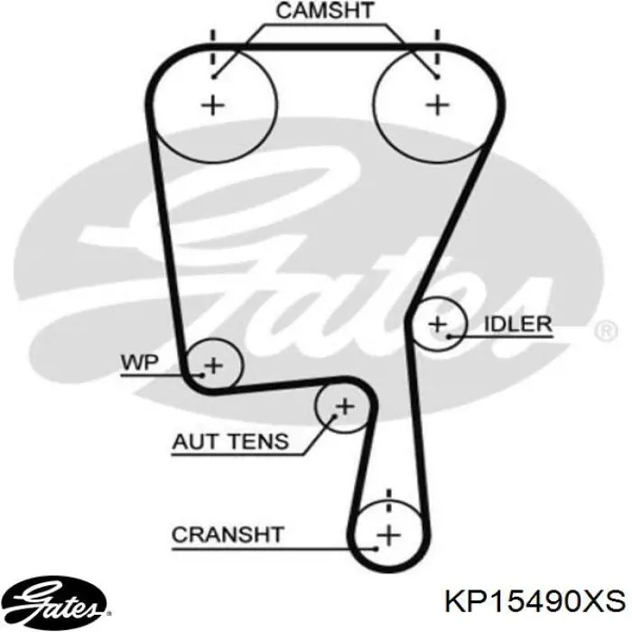 Комплект ГРМ KP15490XS Gates