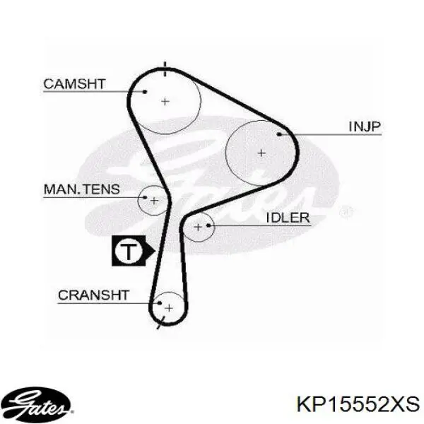 Купить 5501131 Ruville Комплект ГРМ
