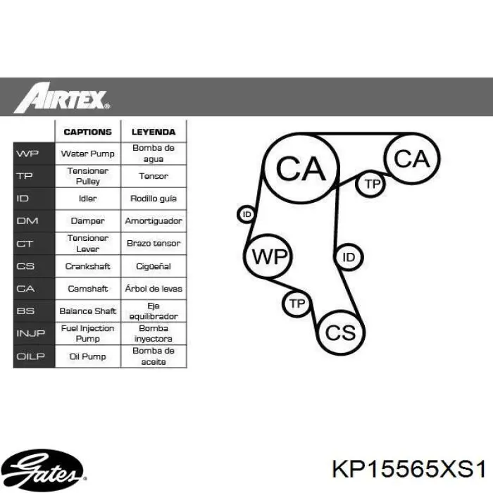 ГРМ ремни, комплект Gates KP15565XS1 цена, от 164.23 USD