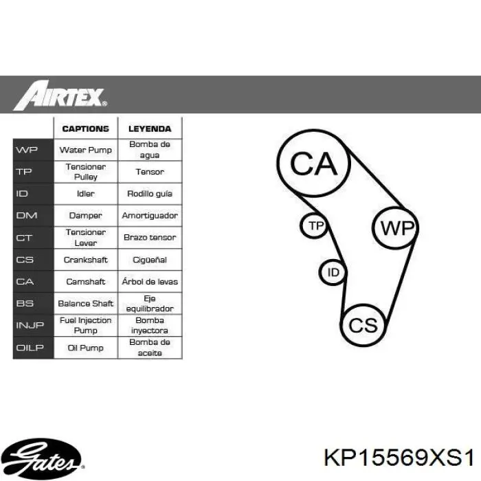 Комплект ГРМ KP15569XS1 Gates