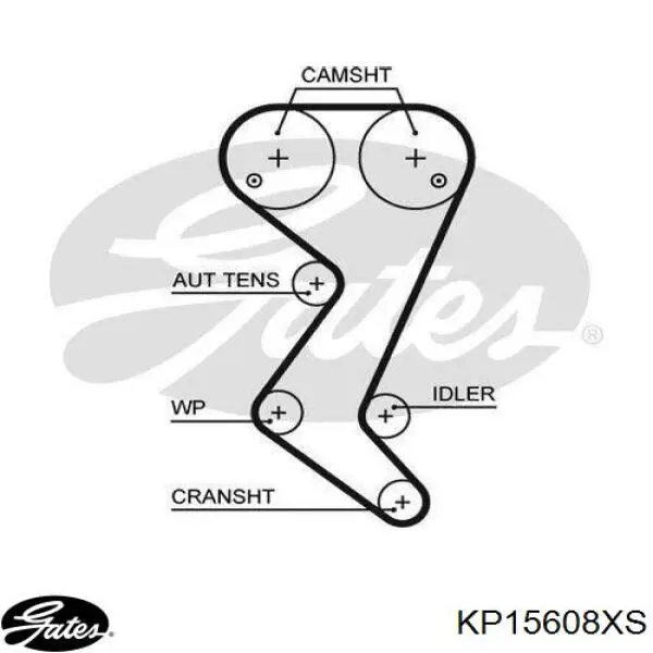 Комплект ГРМ KP15608XS Gates