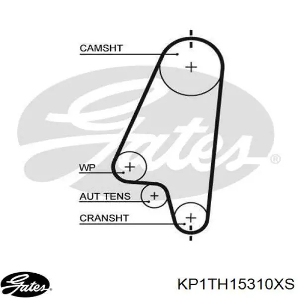 Комплект ГРМ KP1TH15310XS Gates