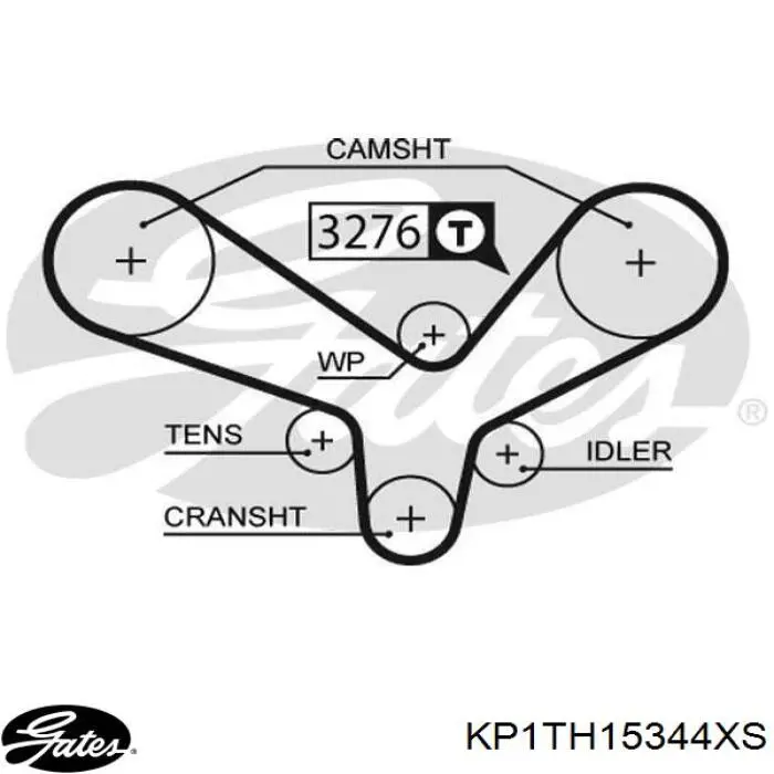 ГРМ ремни, комплект Gates KP1TH15344XS цена, от 250.31 USD
