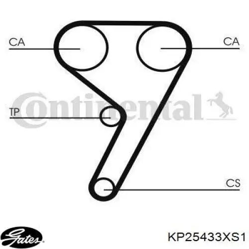 KD127 Dolz Комплект ремня ГРМ