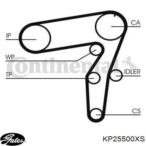 Купить KD114 Dolz Комплект ГРМ
