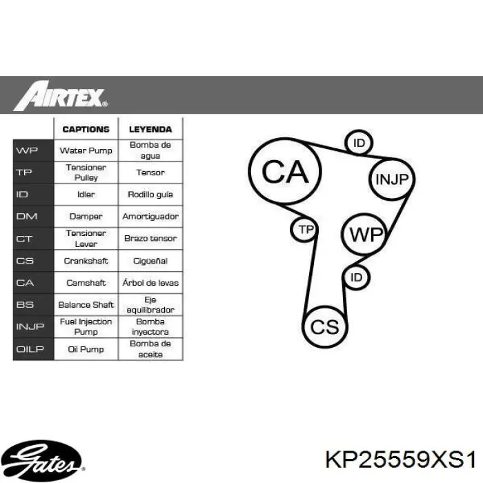 Комплект ГРМ CT1044WP3 Continental/Siemens