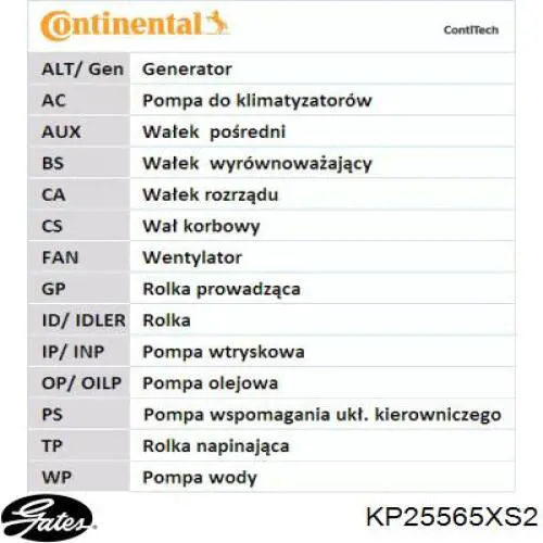 ГРМ ремни, комплект Gates KP25565XS2 цена, от 148.65 USD