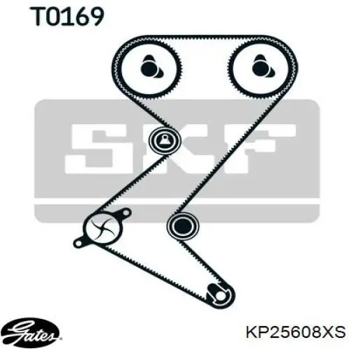 Комплект ГРМ KP25608XS Gates