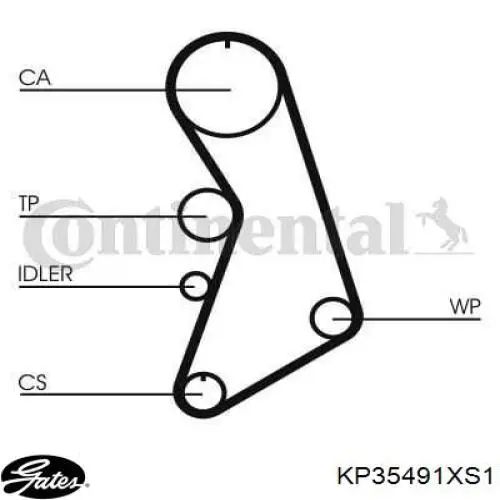 Купить KP35491XS1 Gates Комплект ГРМ