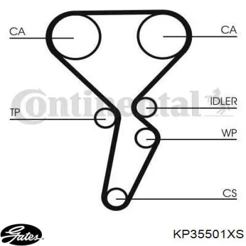 Комплект ГРМ KP35501XS Gates