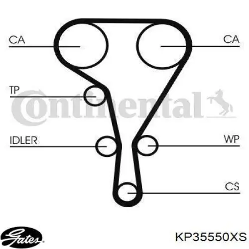 Комплект ГРМ KD117 Dolz