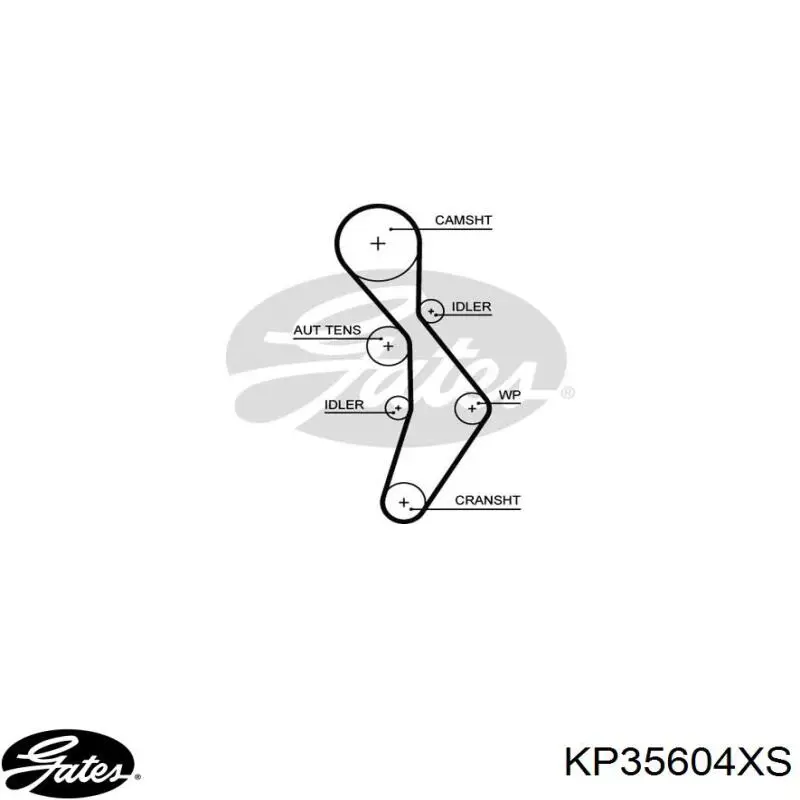 Комплект ГРМ KP35604XS Gates