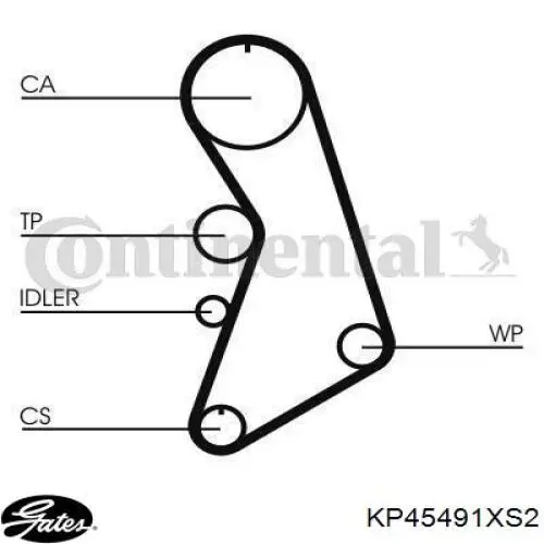 KP45491XS2 Gates Комплект ремня ГРМ