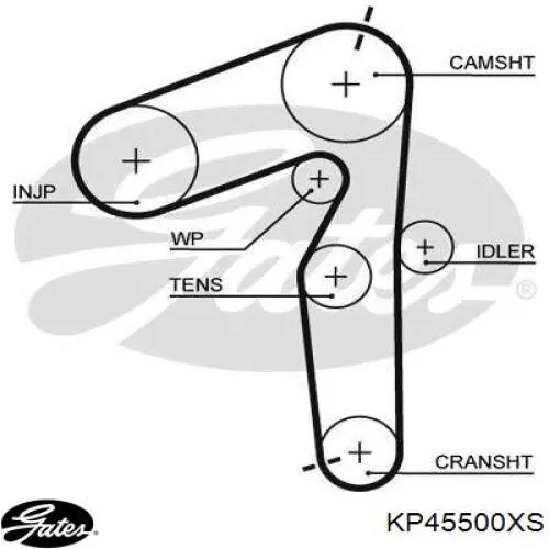 Комплект ГРМ 5500451 Ruville