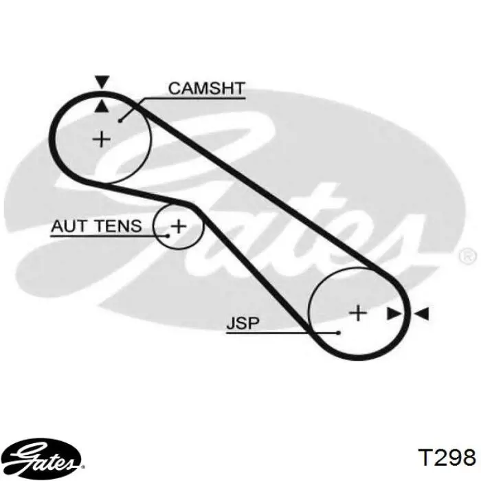 T298 Gates Ремень двигателя