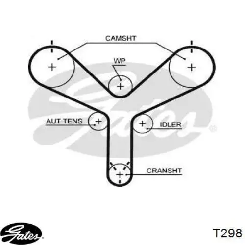 Зубчатый ремень Gates T298 цена, от 51.90 USD