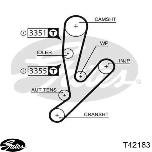 Обводной ролик ремня ГРМ Gates T42183 цена, от 22.48 USD