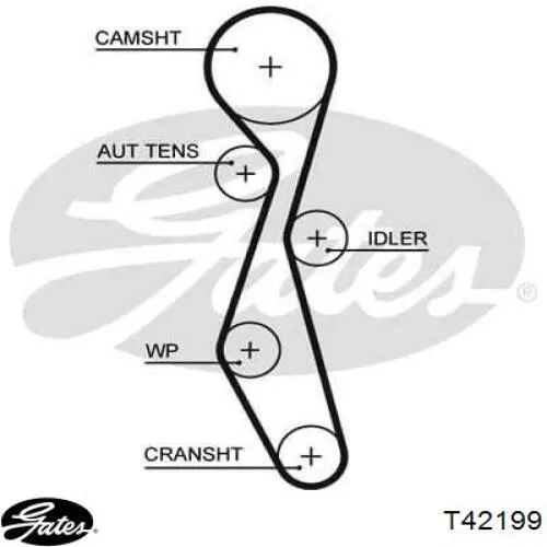 T42199 Gates Паразитный ведущий ролик