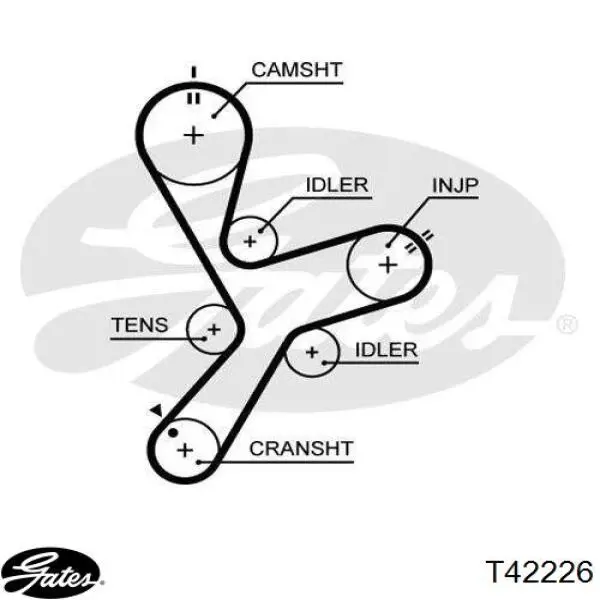 Паразитный ролик ГРМ T42226 Gates