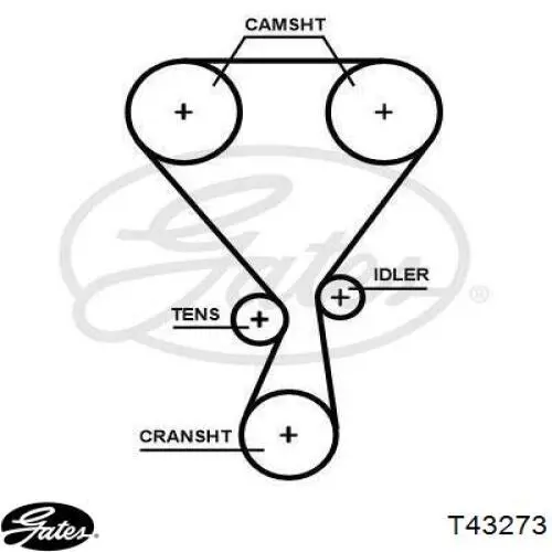 Rolo de reguladora de tensão da correia do mecanismo de distribuição de gás para Citroen C4 SPACETOURER 3D