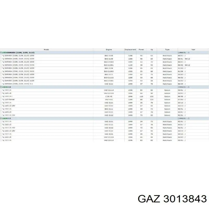 Датчик скорости GAZ 3013843