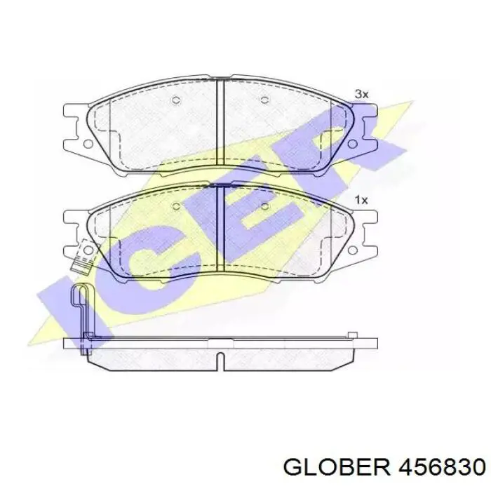 Передние тормозные колодки 456830 Glober