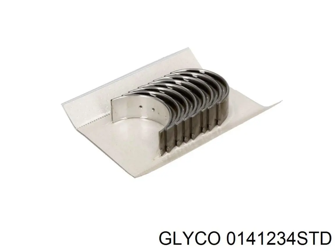  0141234STD Glyco
