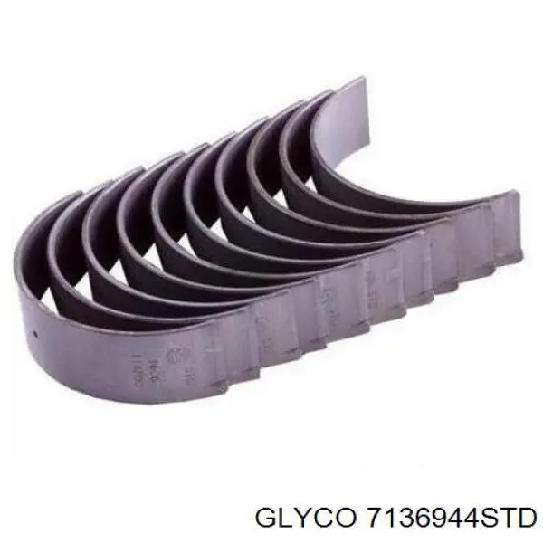 Вкладыши шатунные 7136944STD Glyco