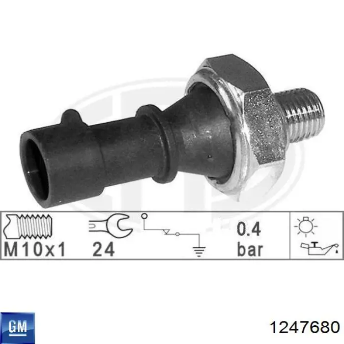 Манометры (указатель давления масла) General Motors 1247680 цена, от 5.24 USD