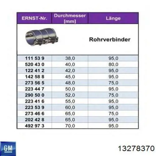 Купить 0009955302 Mercedes 