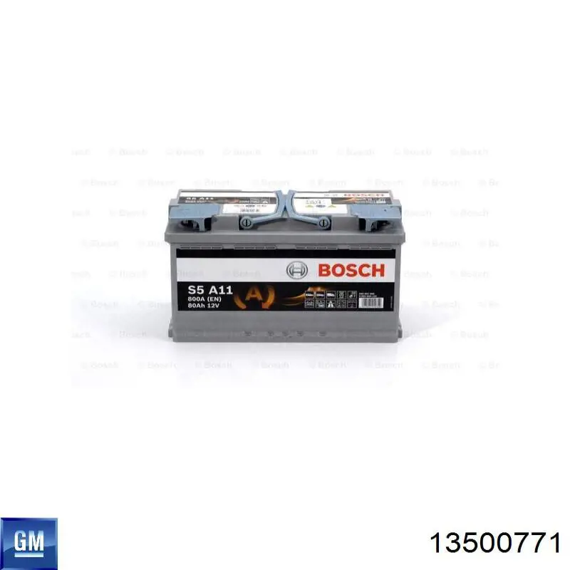 Аккумулятор автомобильный Duracell DE75EFB цена, от 190.88 USD