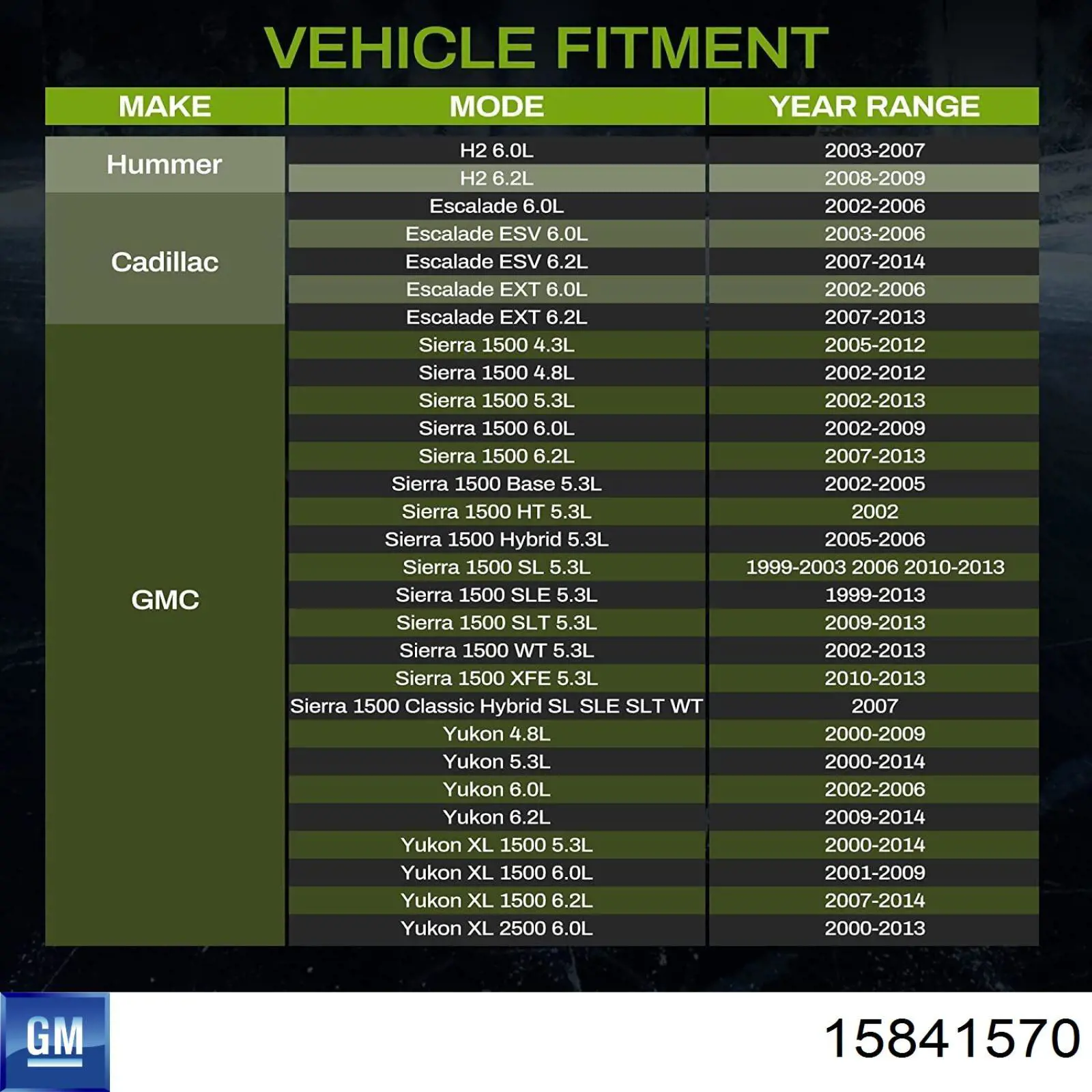 15841570 General Motors Радиатор основной