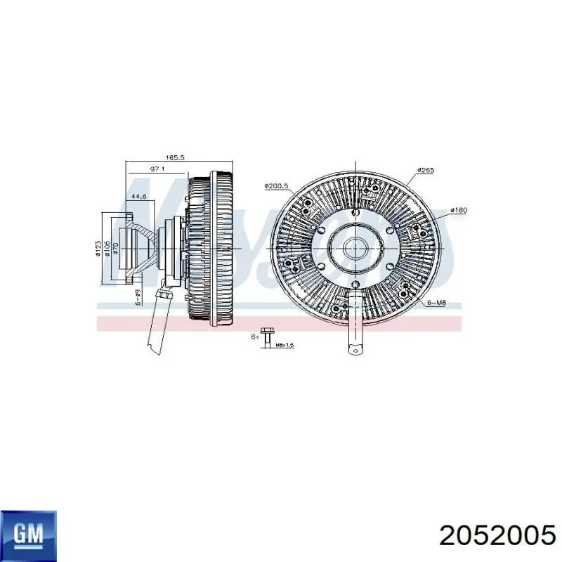  2052005 General Motors