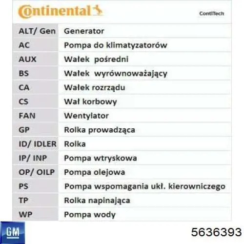 ГРМ ремни, комплект General Motors 5636393 цена, от 223.88 USD