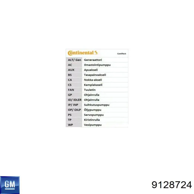 Купить 9128724 General Motors Ремень газораспределительного механизма